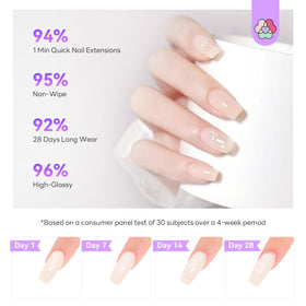 Saviland nourishing castor oil and vitamin E support nail resilience.