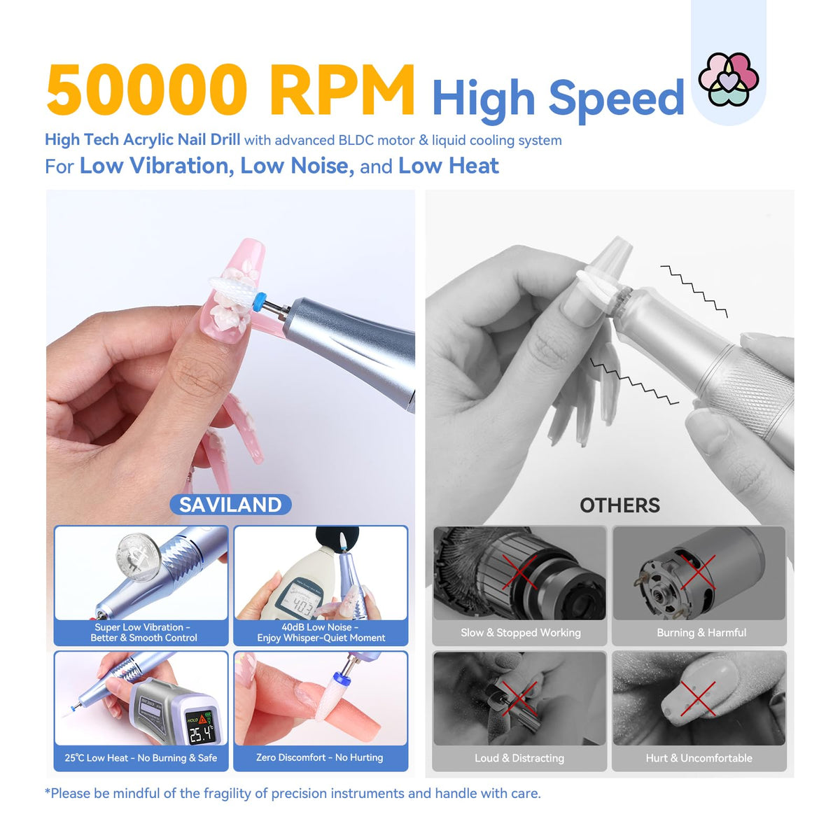 SAVILAND ceramic bits set enables precise grinding and carving for nails