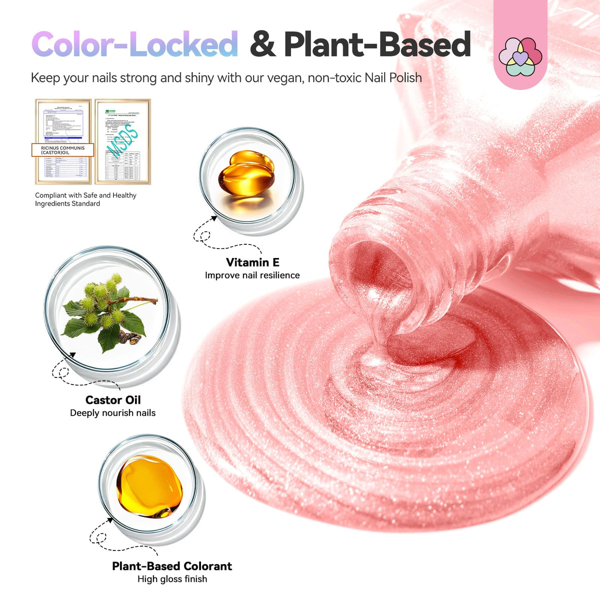 SAVILAND Chameleon nail application brush demonstrating smooth, precise coatings.