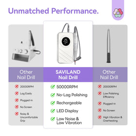 Saviland cordless nail drill with 1200mAh battery enables all-day salon sessions.