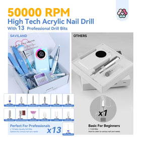 SAVILAND ergonomic grip reduces fatigue during extended nail sessions