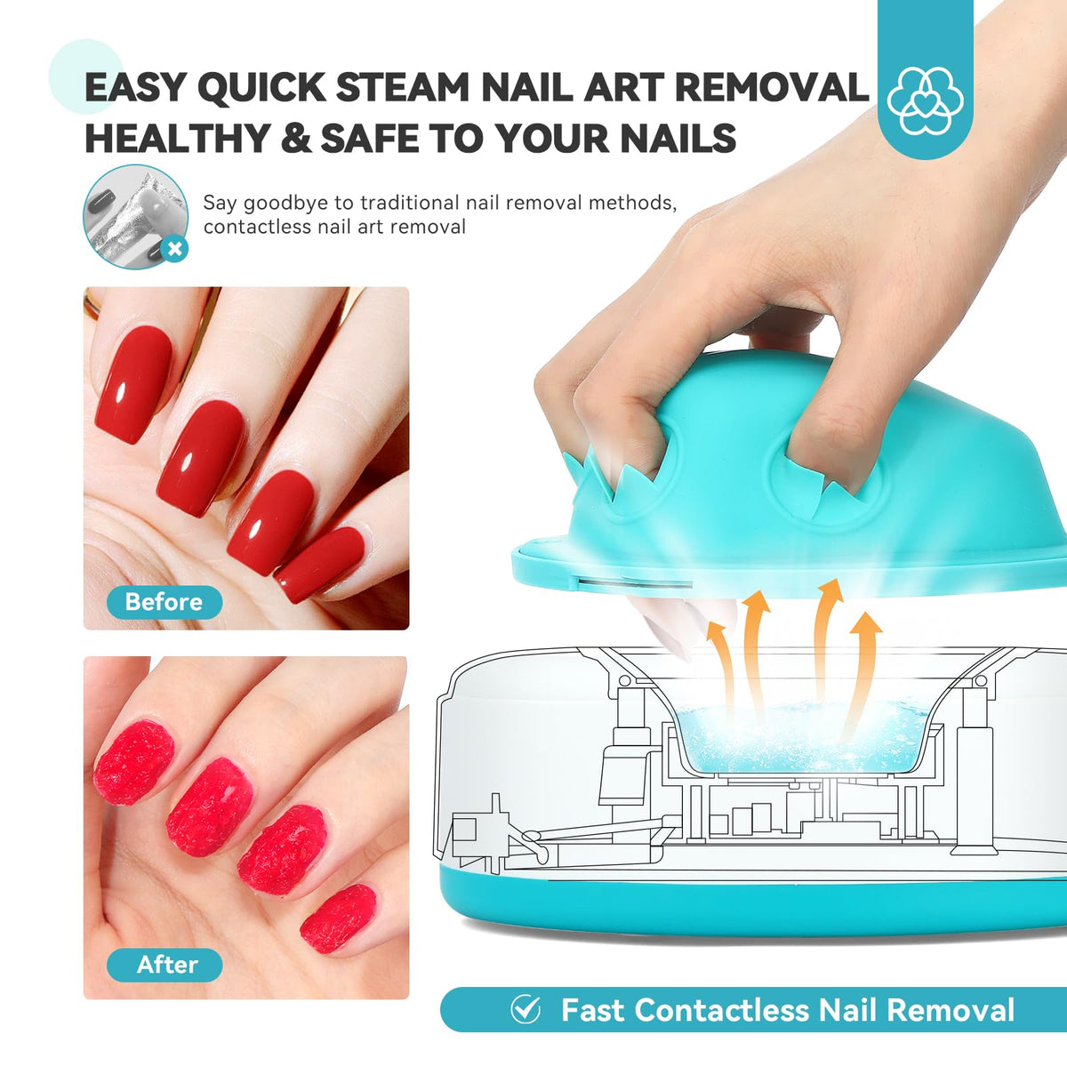 SAVILAND Nail Soaking Bowl steaming action for gentle removal