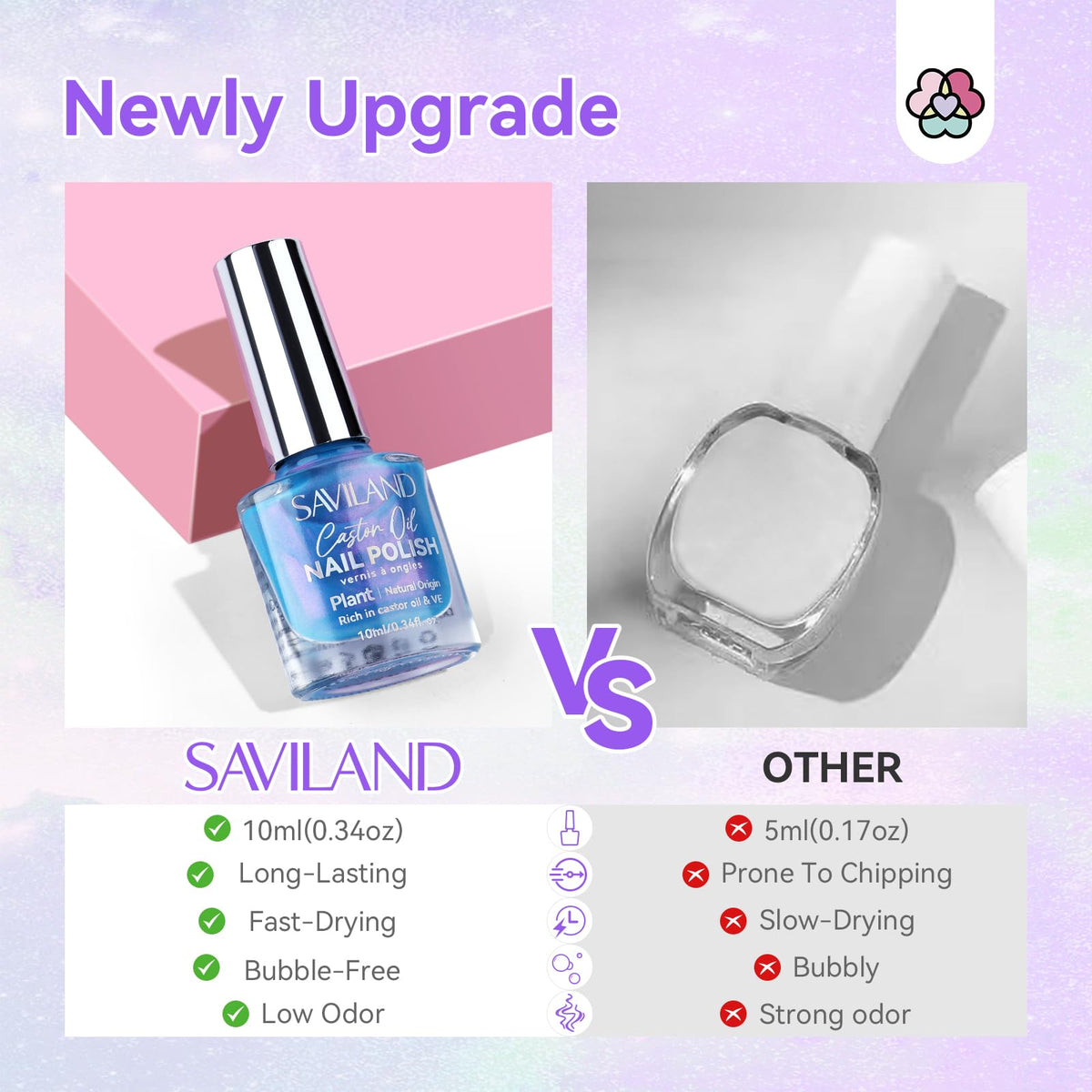 SAVILAND gift-ready packaging ideal for nail art lovers and gifting.