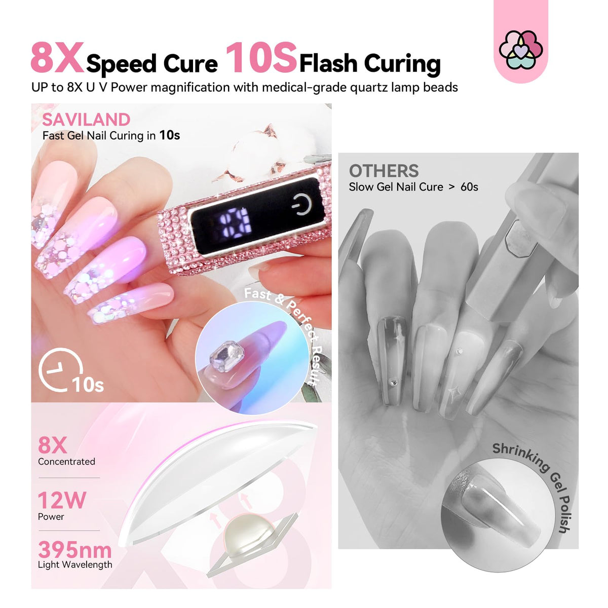 SAVILAND handheld nail lamp compact design for travel use.