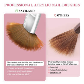 SAVILAND Kolinsky brush cleaning and care tips to maintain bristle shape