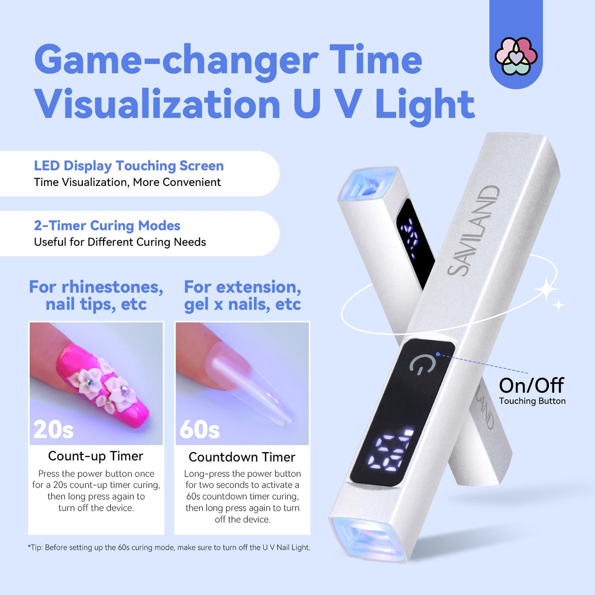 SAVILAND LED U V light with 360-degree rotation stand for flexible angles.