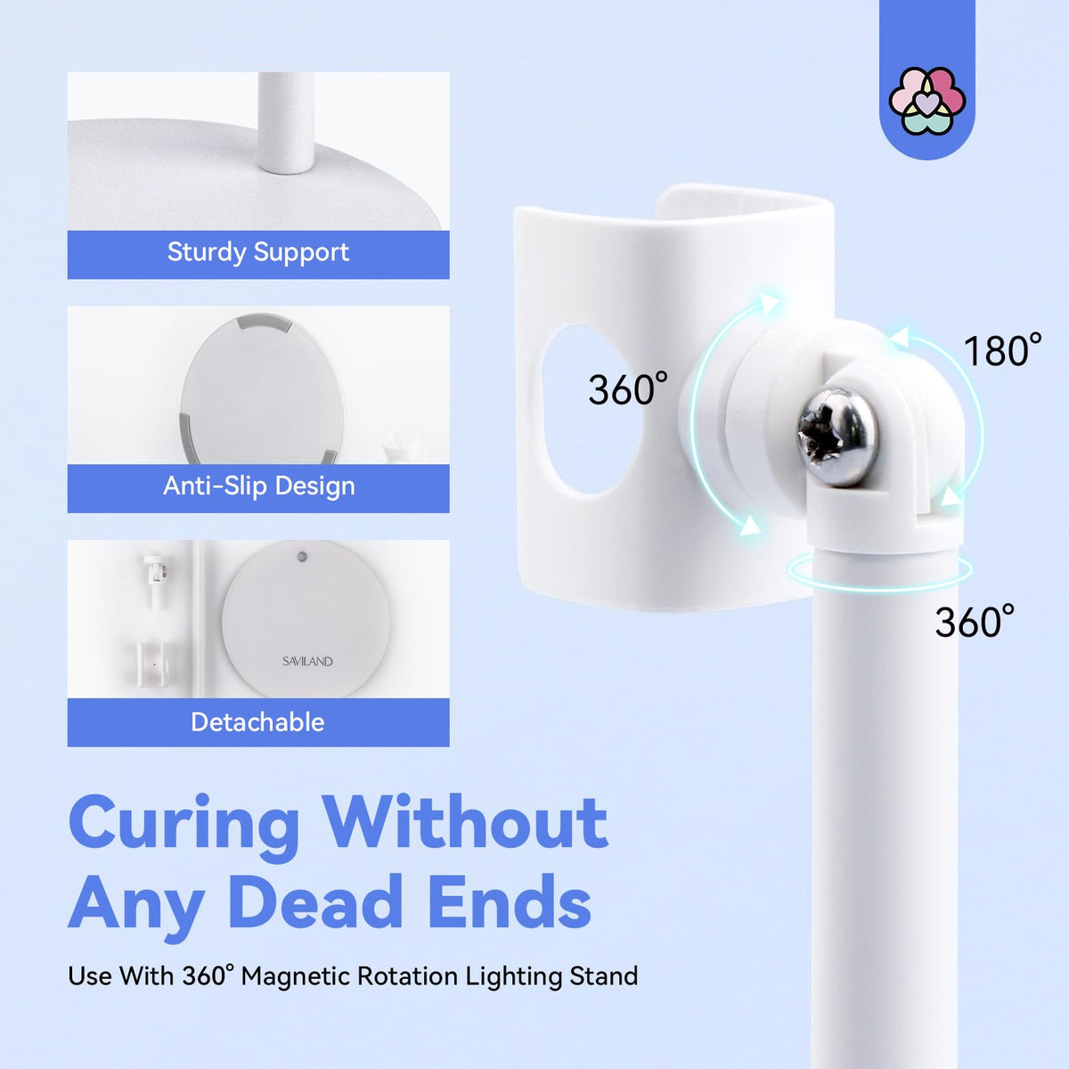 SAVILAND LED U V light USB rechargeable for cordless home use.
