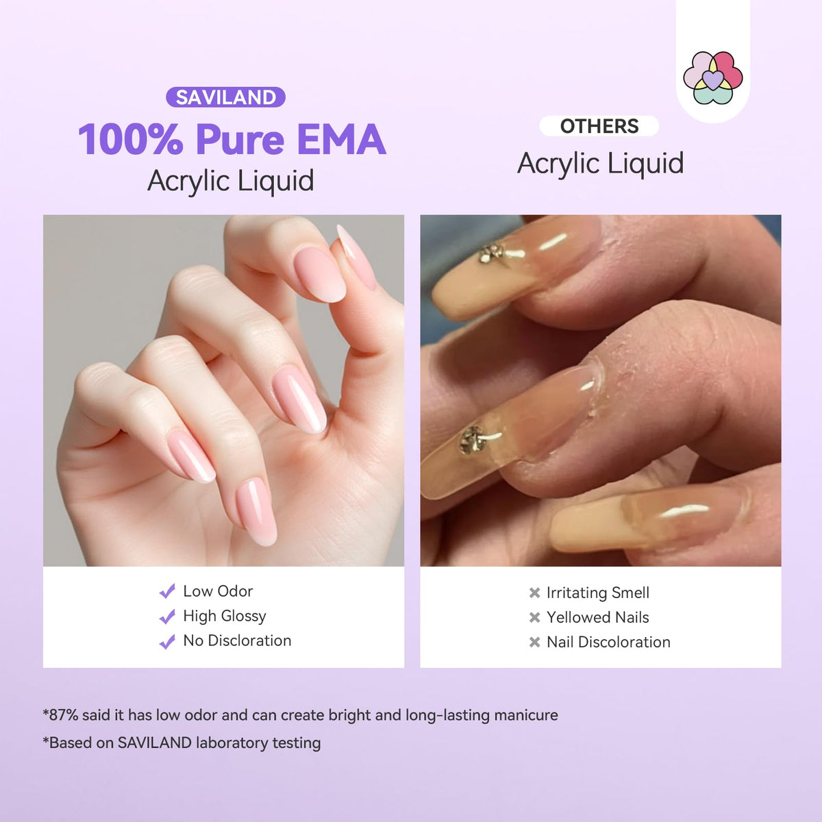 SAVILAND liquid monomer pour demonstrates smooth, even application