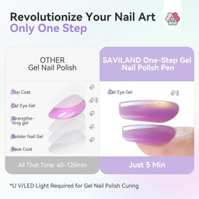 SAVILAND magnetic wand enables unique cat-eye patterns on nails.