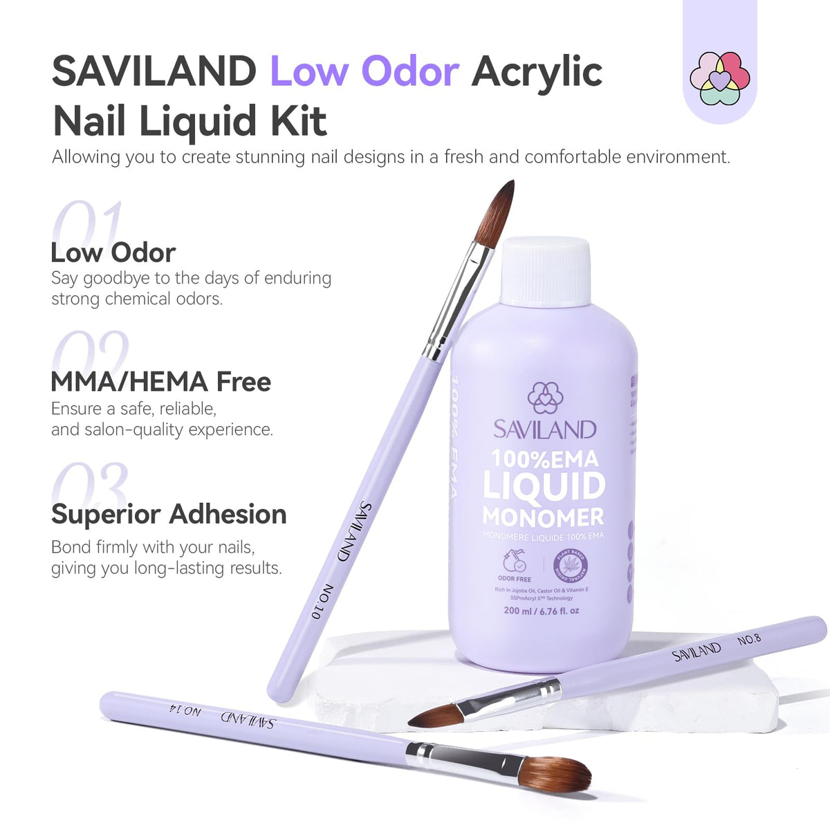 SAVILAND monomer liquid brushes pack for flawless application on acrylic nails.