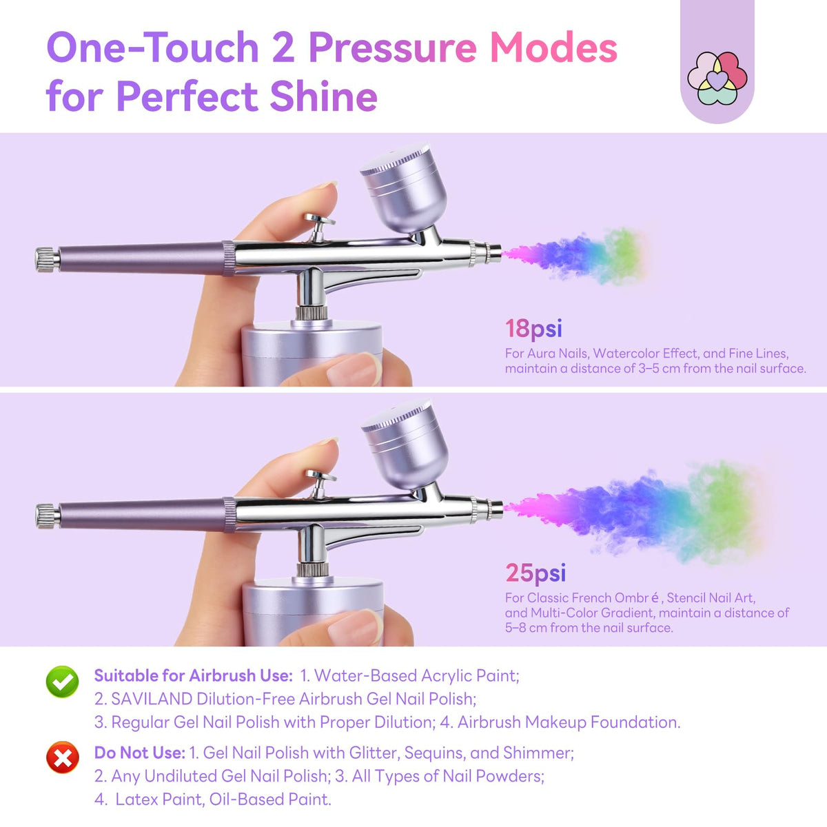 SAVILAND N95 mask and disposable gloves shown for safer airbrushing.