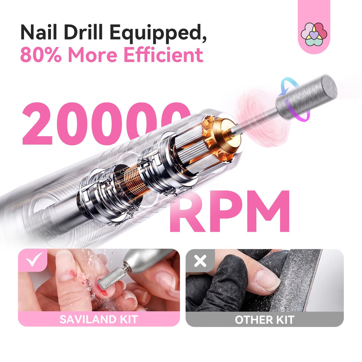 SAVILAND essential manicure tools and brushes for precise nail art at home