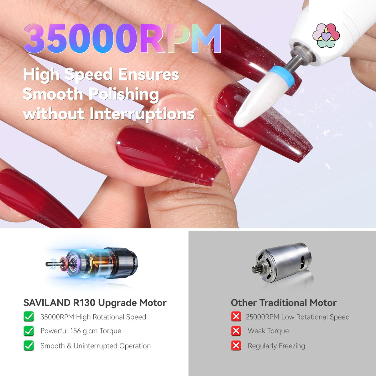 SAVILAND 800mAh battery supports a week of cordless manicures on a single charge.