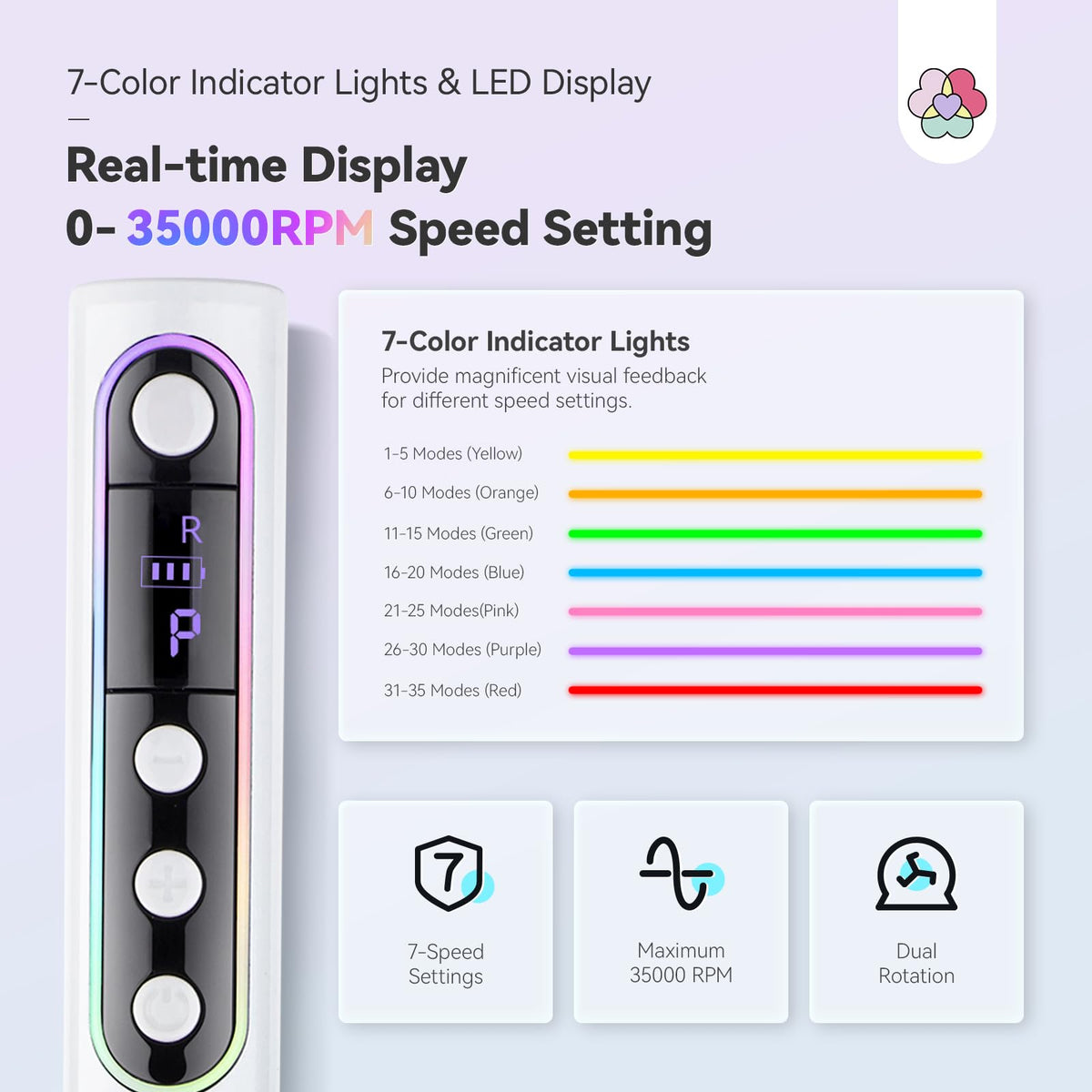 SAVILAND nail drill with LED display and 7-color indicator for precise speed monitoring.