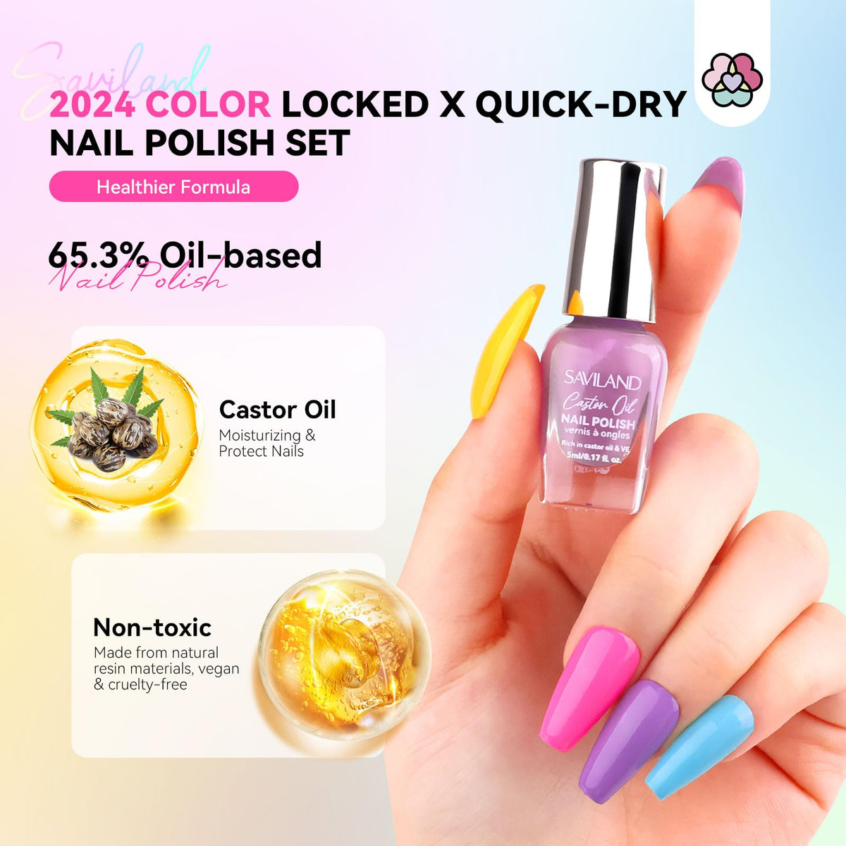 SAVILAND base and top coat system seals color for longer wear