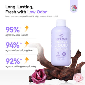 SAVILAND nourishing oils blend with jojoba, castor oil and vitamin E for nail care.