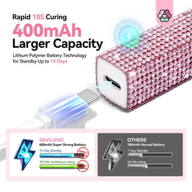 SAVILAND Rechargeable 400mAh USB-C powered lamp for on-the-go charging.