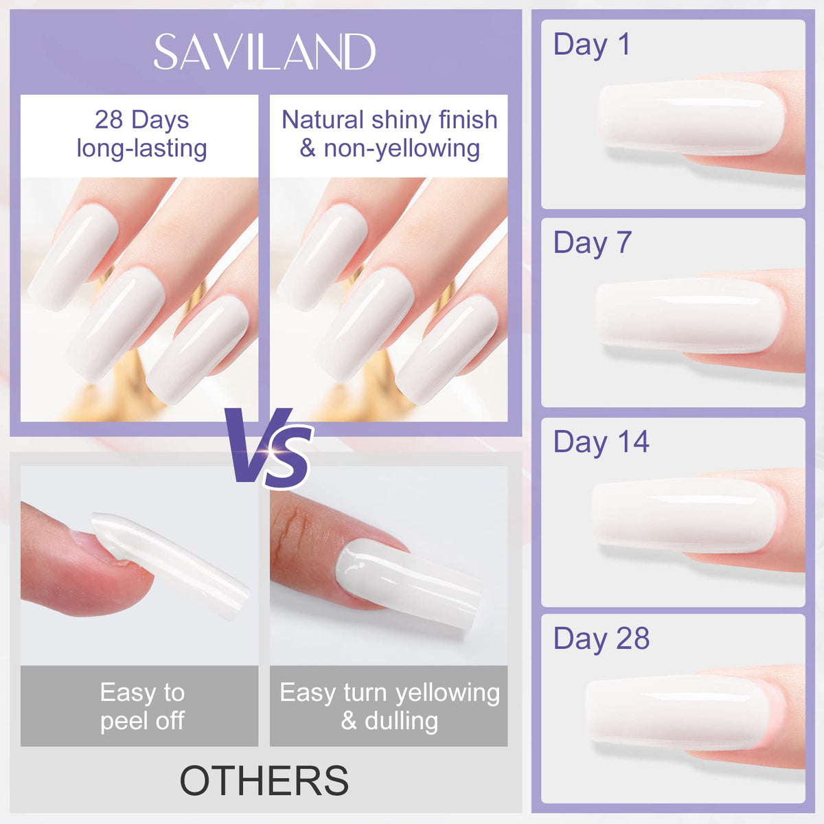 SAVILAND sculpting gel shaping the natural edge for precise nail art.