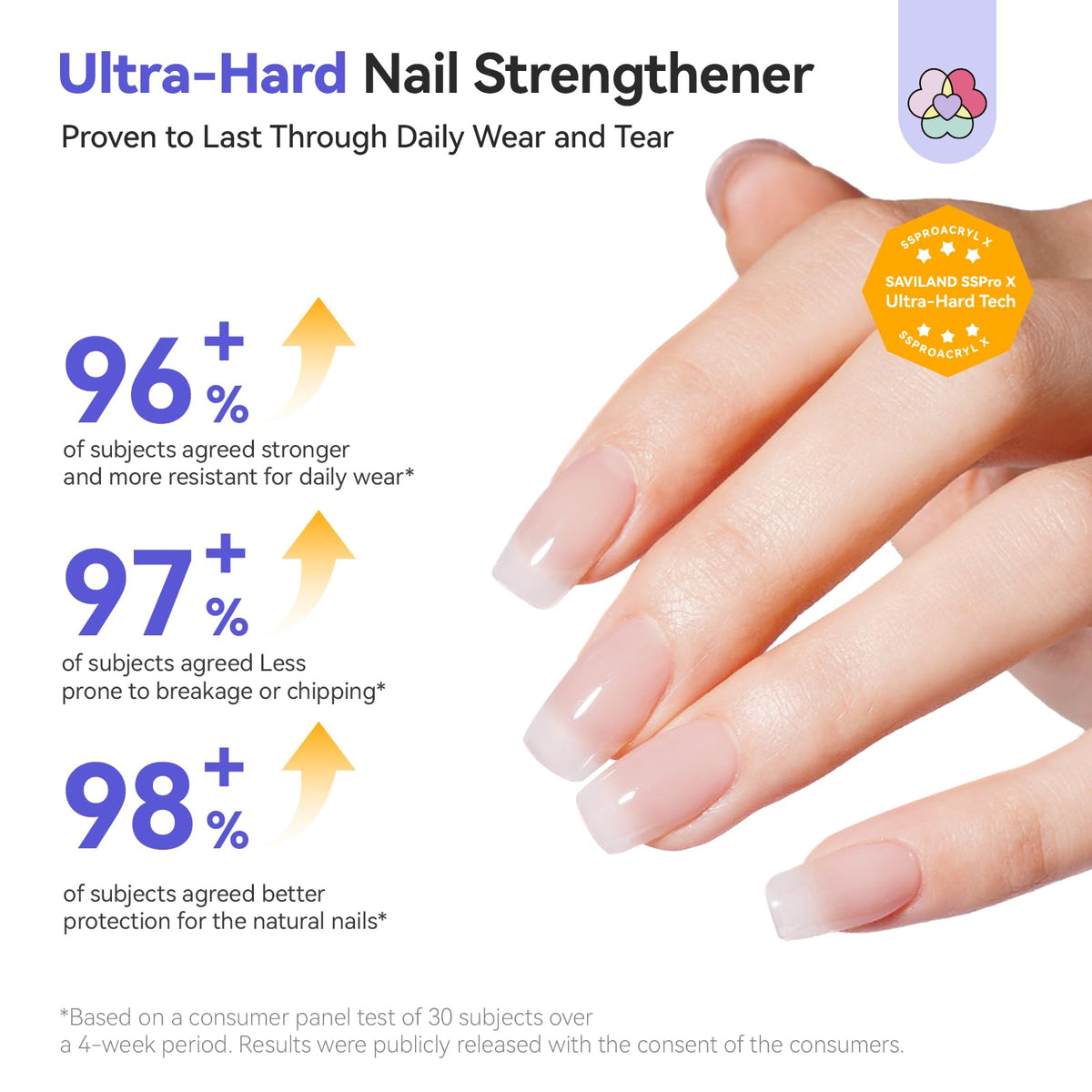 SAVILAND SSProX ingredients with rock crystal and mica for healthy-looking nails