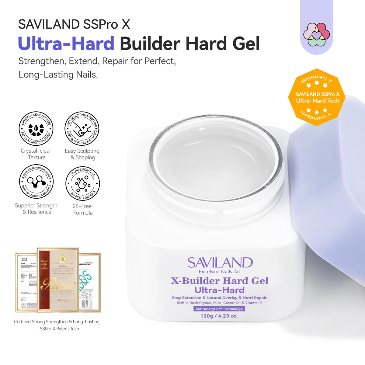 SAVILAND SSProX nail-extension sculpt demonstrating precise shaping and strong build