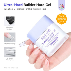 SAVILAND SSProX UV lamp 120s ensures quick cure and solid coverage