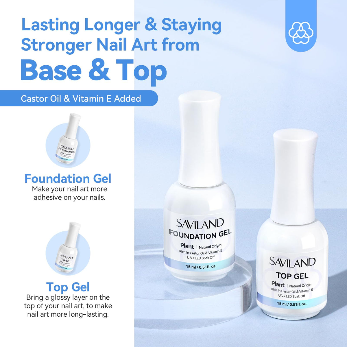 SAVILAND top gel with a shiny finish on a nail sample