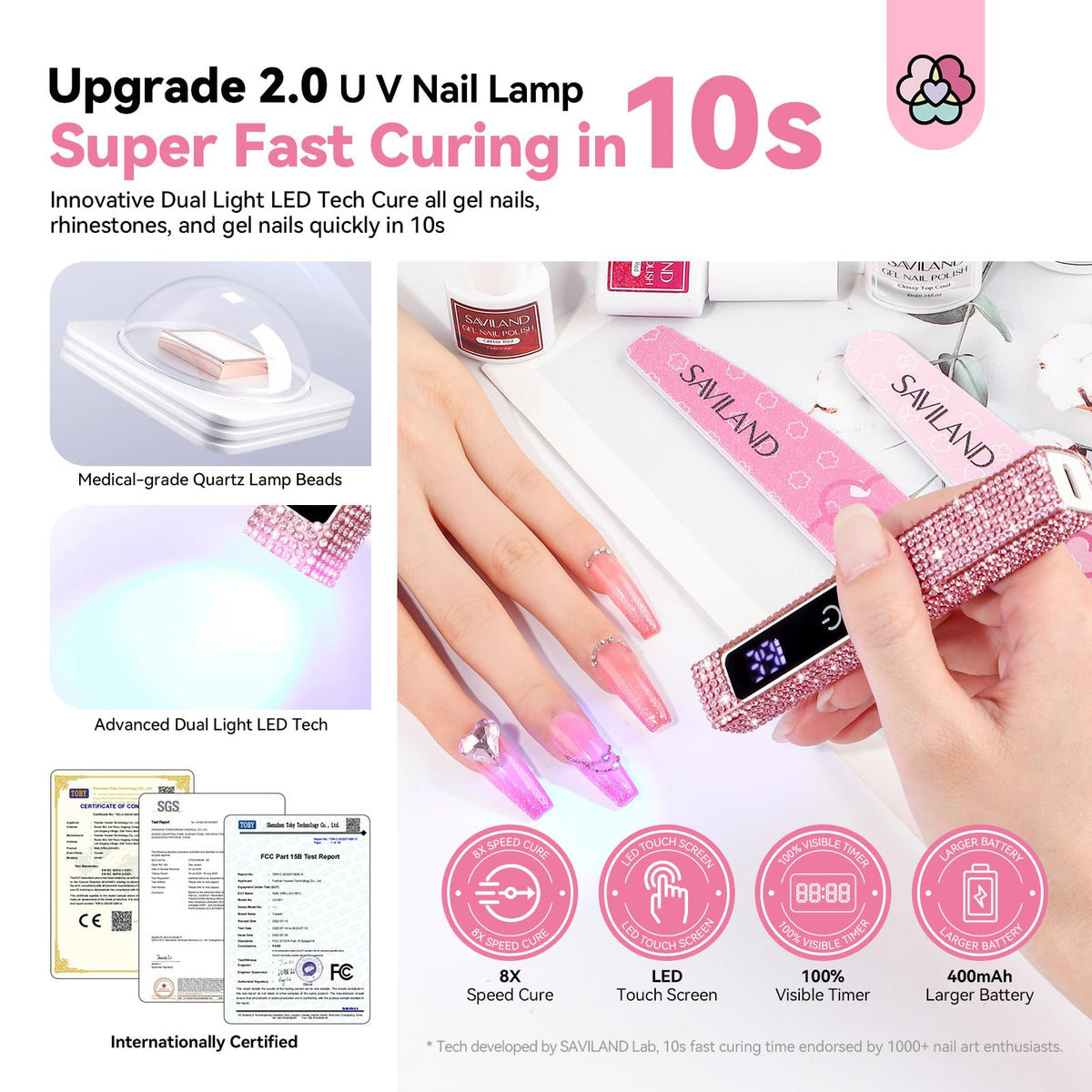 SAVILAND UV Nail Lamp 12W LCD display shows compact design.
