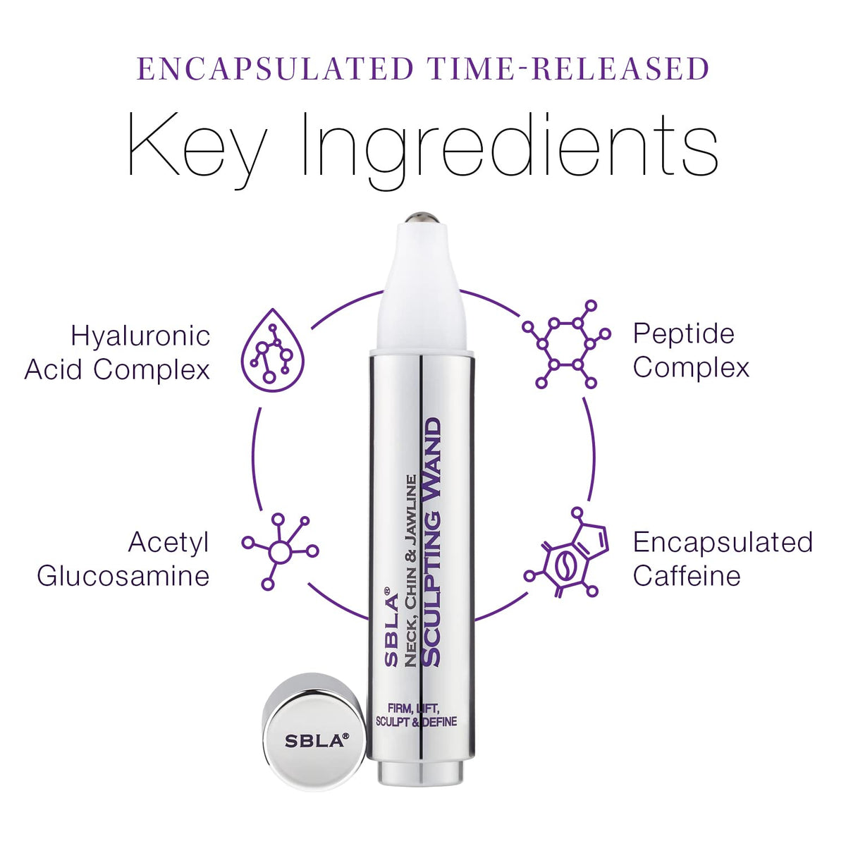 SBLA clinical results graphic indicating improved smoothness and firmness