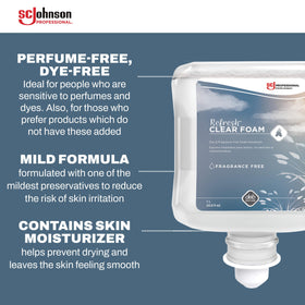 SC Johnson Professional hypoallergenic formula suitable for sensitive skin in workplaces