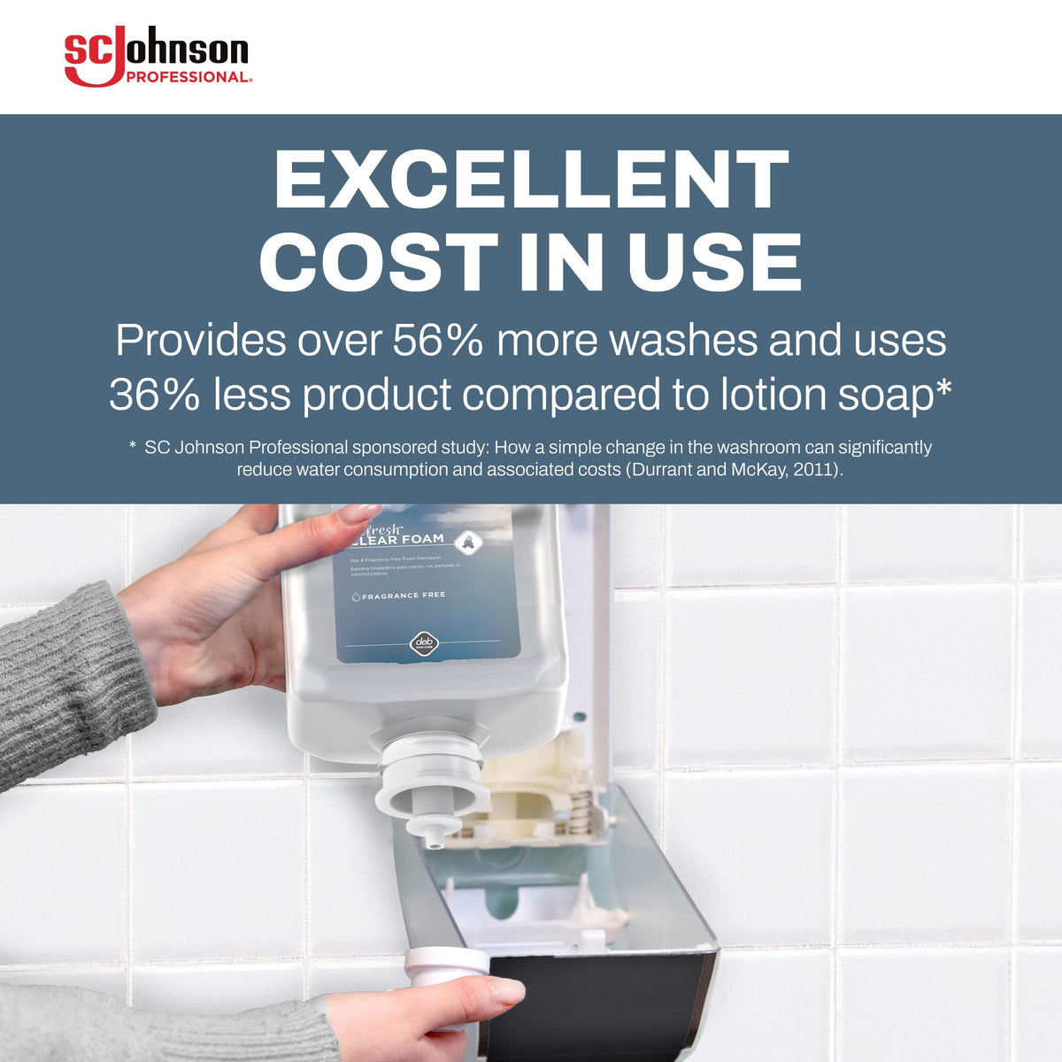 SC Johnson Professional dermatologist-tested foam soap for minimal irritation in high-traffic areas