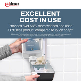 SC Johnson Professional dermatologist-tested foam soap for minimal irritation in high-traffic areas