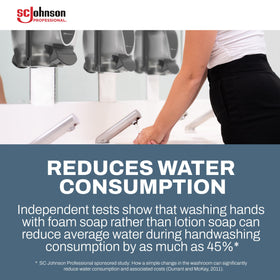 SC Johnson Professional water-saving feature delivering more washes with less product