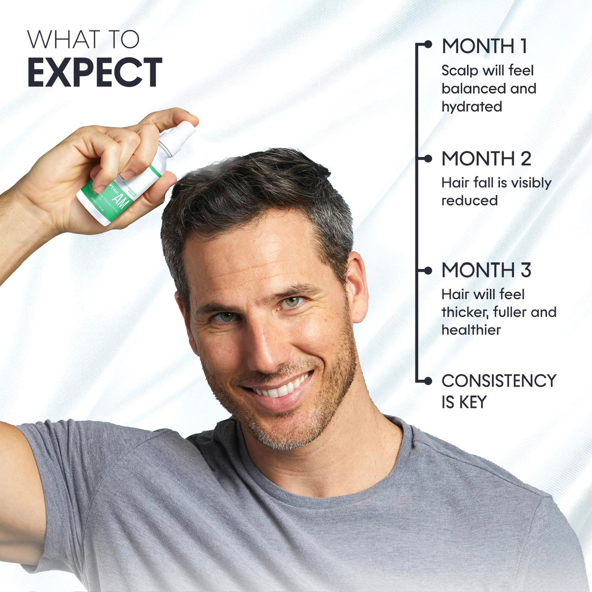 Scalp Delivery caffeine copper peptides serum bottle provides fast-absorbing texture.