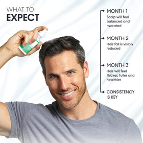 Scalp Delivery caffeine copper peptides serum bottle provides fast-absorbing texture.