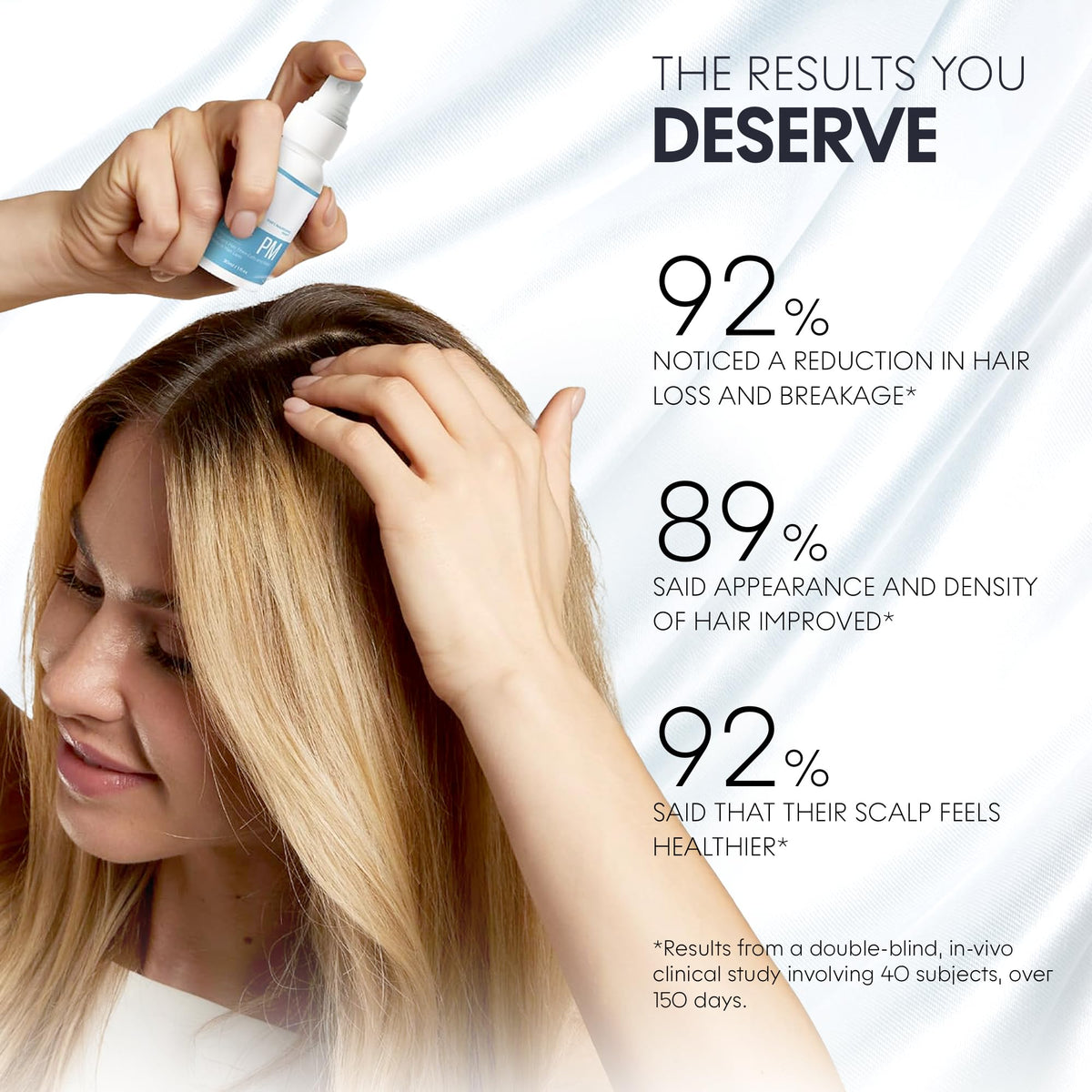 Scalp Delivery density-focused serum bottle for visibly fuller hair.