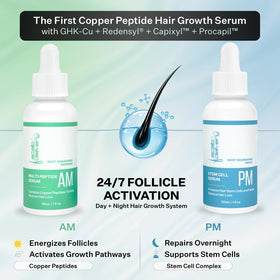 Scalp Delivery AM/PM DHT-blocker serum bottle energizes the morning scalp.