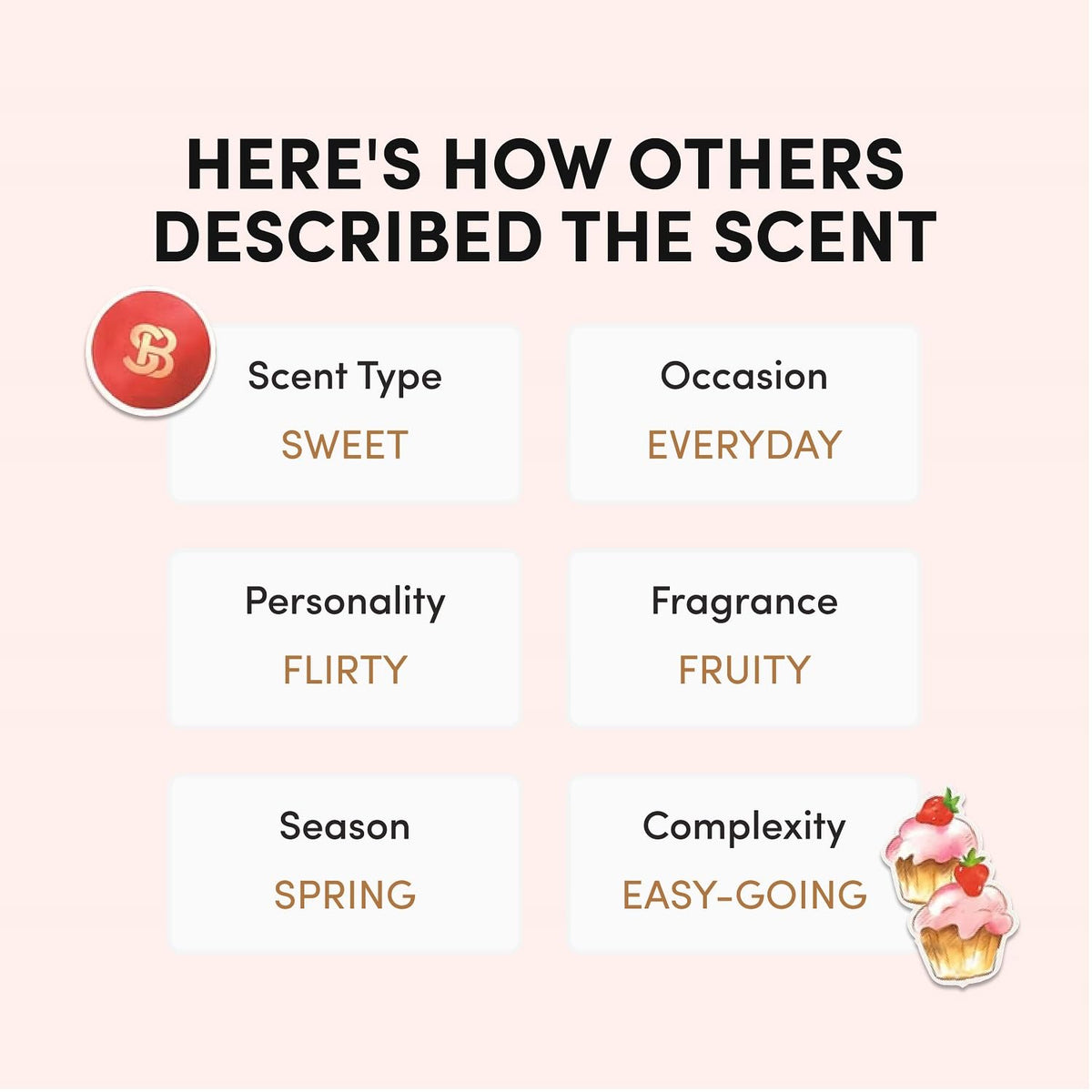 Scentbird Strawberry Shortcake spray angle demonstrating easy application
