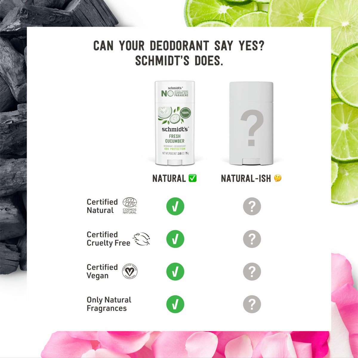 Schmidt's natural ingredients like coconut oil and shea butter in formula.