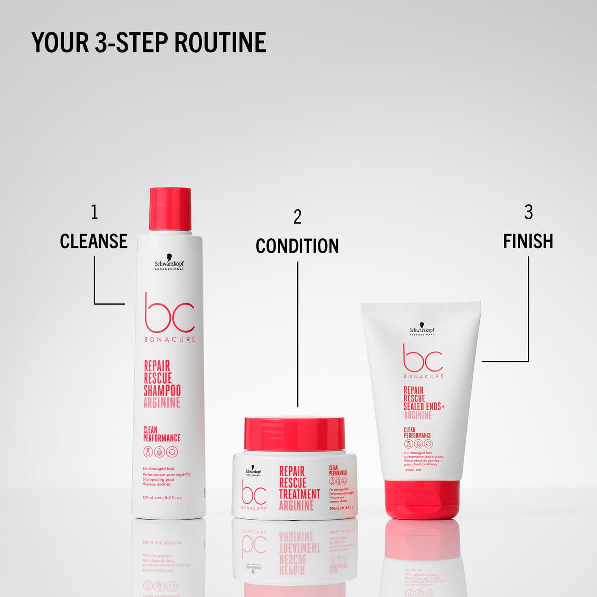Schwarzkopf BC Peptide Repair Rescue bottle pouring to apply nourishing formula