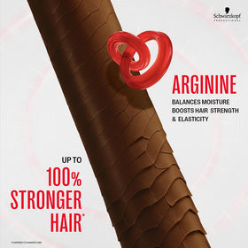 Schwarzkopf BC Bonacure shampoo foam forms on hair after lathering