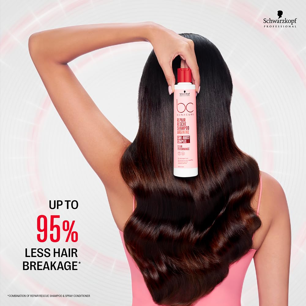 Schwarzkopf Bonacure micellar shampoo close-up showing clean detangled strands