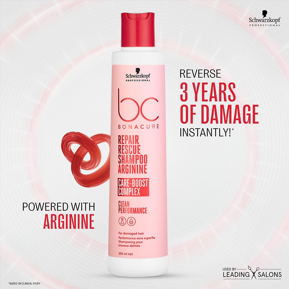 Schwarzkopf BC Bonacure bottle with pump for easy application to porous hair