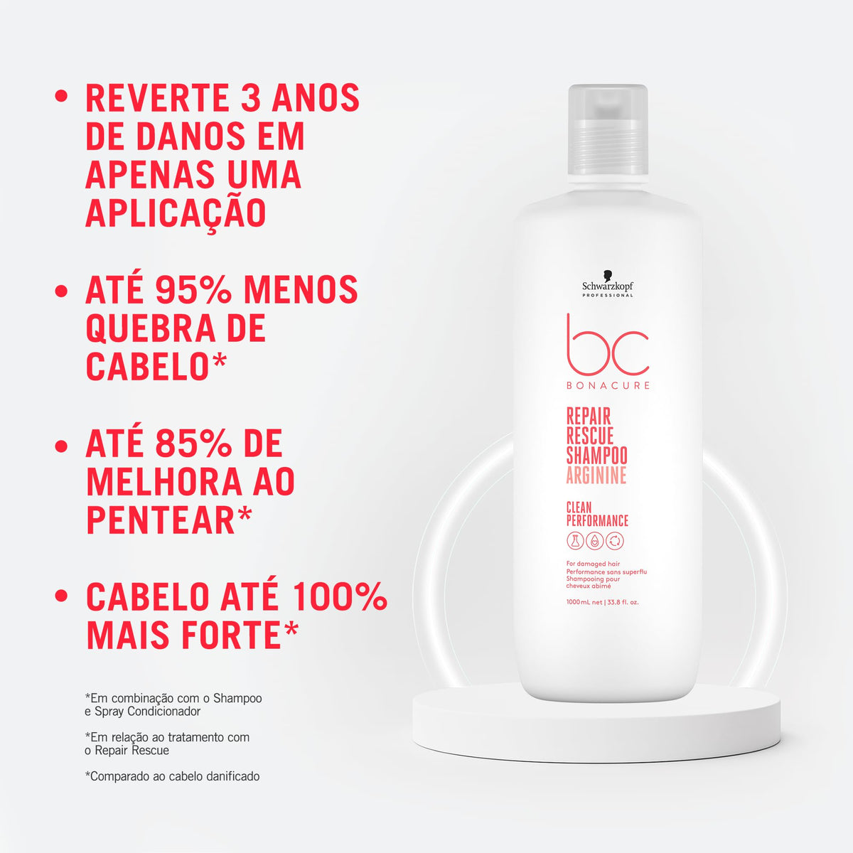 Schwarzkopf Bonacure Peptide Rescue Micellar Shampoo pump-top for easy dispensing during wash