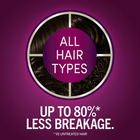 Schwarzkopf Bond Enforcing System pre-color serum protects hair during color