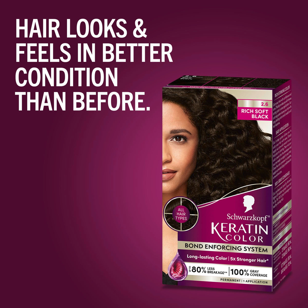 Schwarzkopf Keratin Color cream being prepared for even coverage