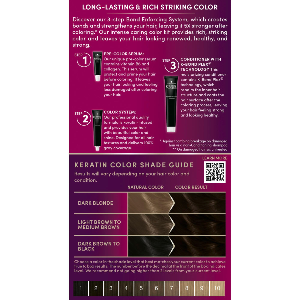 Schwarzkopf disposable gloves included for clean color application