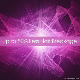 Schwarzkopf Keratin Color application tips graphic for at-home coloring.