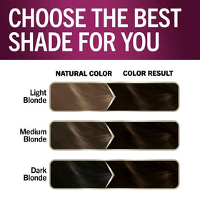 Schwarzkopf Keratin Color instructions card for step-by-step use