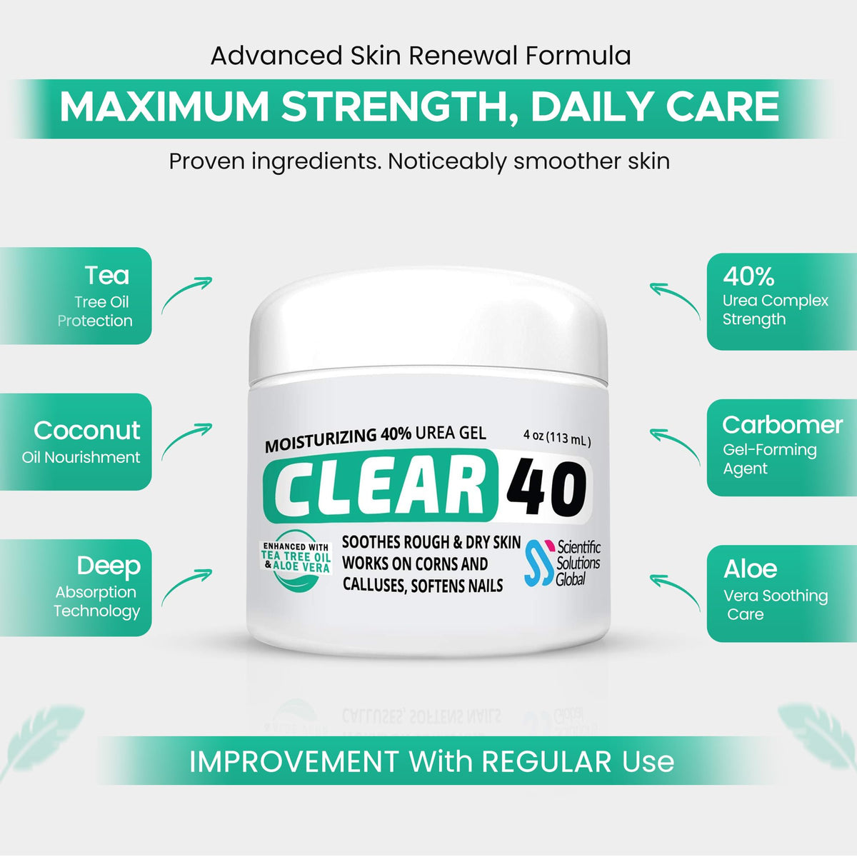 Scientific Solutions Global CLEAR 40 Urea Gel with Tea Tree and Coconut Oils for conditioning.