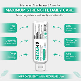 Scientific Solutions Global CLEAR 40 Urea Gel texture close-up showing quick absorption.